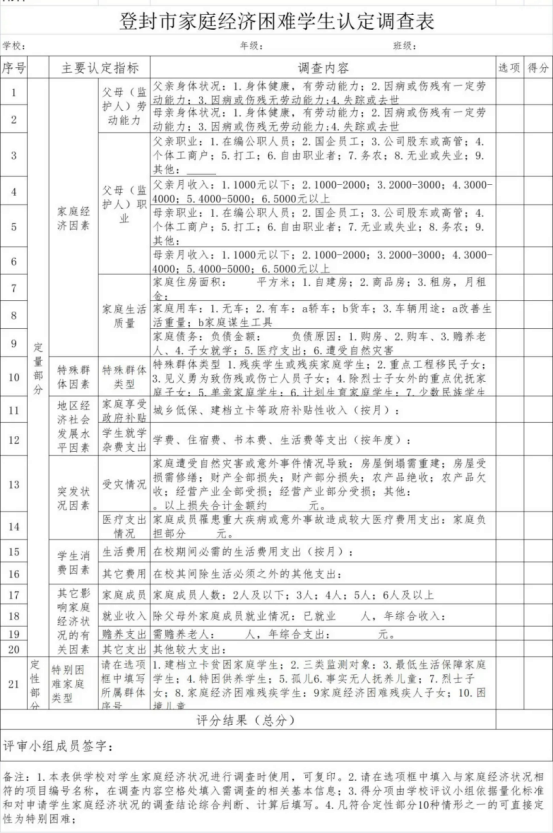 登封万羊武术中等专业学校关于2022年春秋学期学生资助政策的通知(图4)